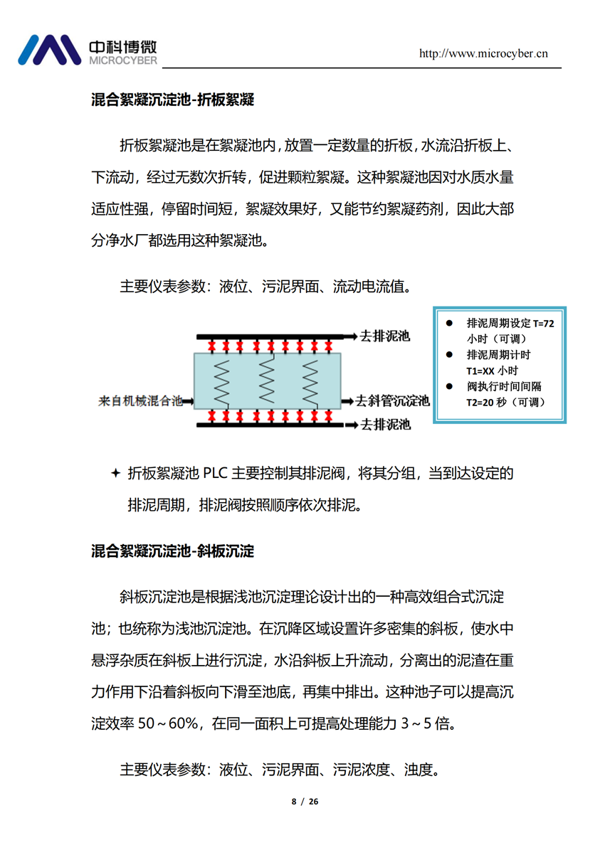 大型地表凈水廠全集成自動(dòng)化解決方案.png