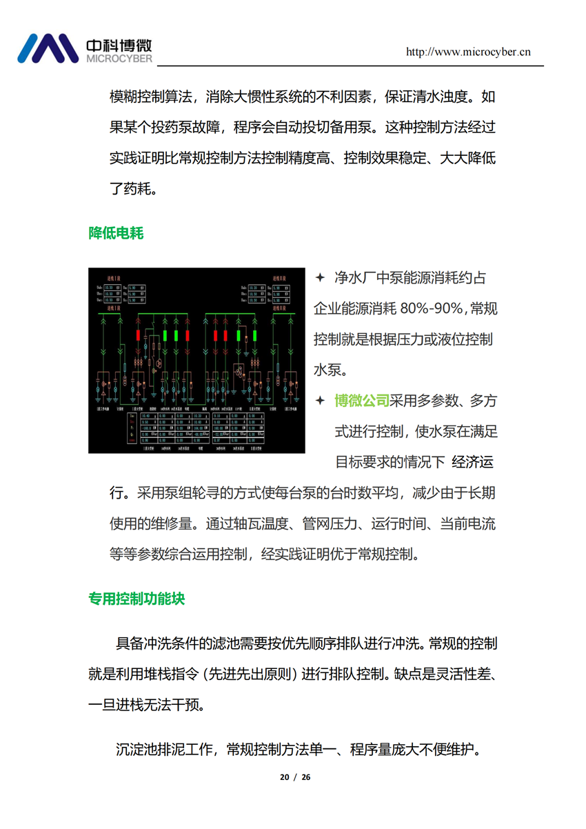 大型地表凈水廠全集成自動(dòng)化解決方案.png