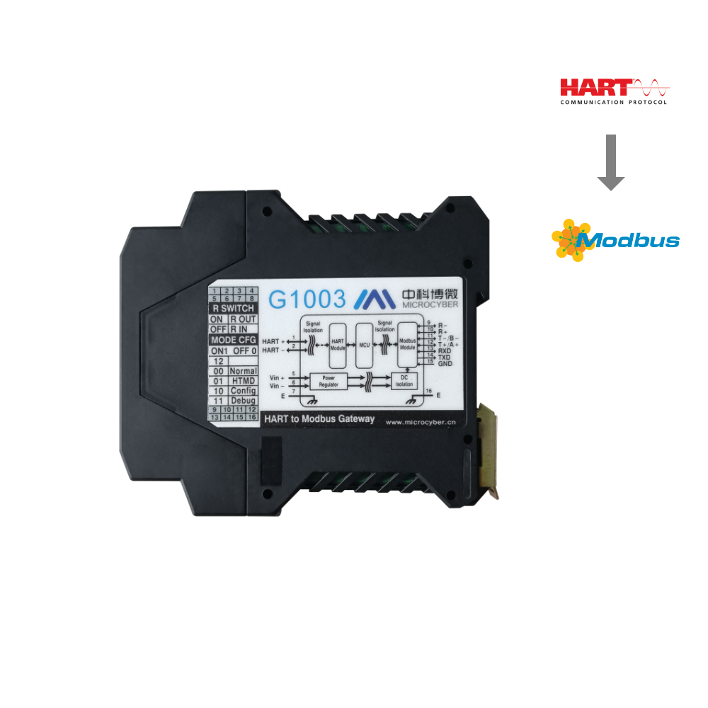 G1003 HART 轉 Modbus 網(wǎng)關