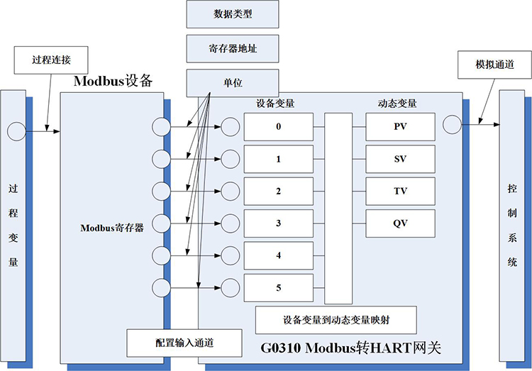 原理圖.jpg2.jpg