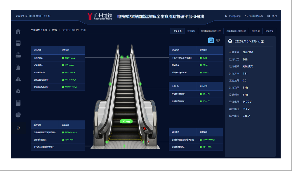 cyberPHM-設備故障診斷預警系統(tǒng)