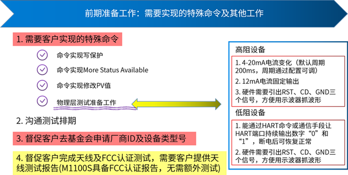 WirelessHART測試預測試過程.png