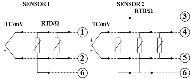 雙通道，8個(gè)接線端子，其中6個(gè)傳感器接線端子.png